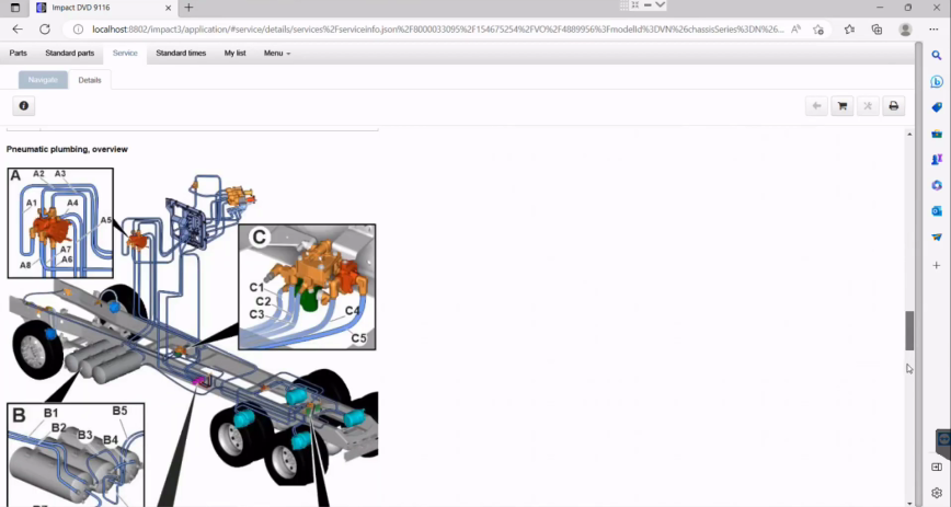 Volvo Impact – Parts, Service & Repair Information for Trucks, Lorries & Tippers (03.2024)