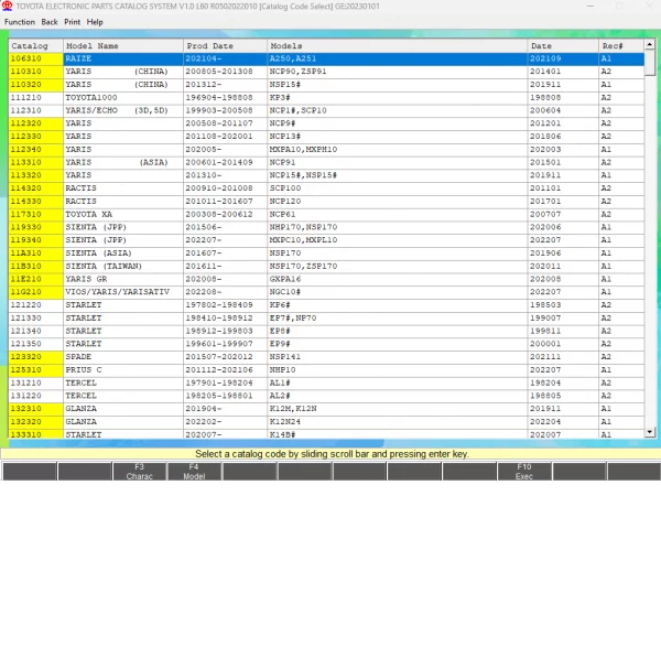 TOYOTA & LEXUS EPC ALL REGIONS – 2023.01