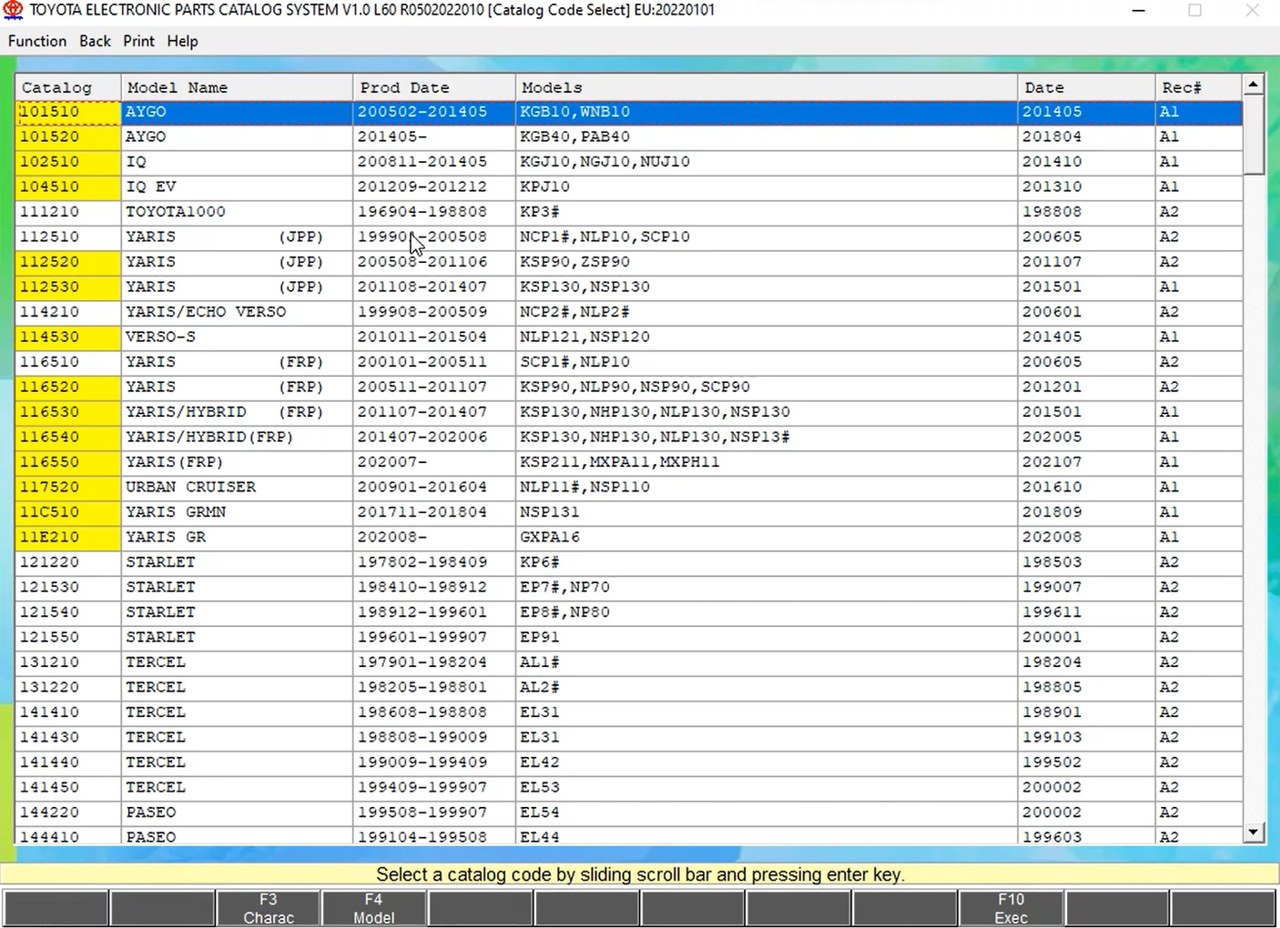 TOYOTA & LEXUS EPC EU – 2022.01