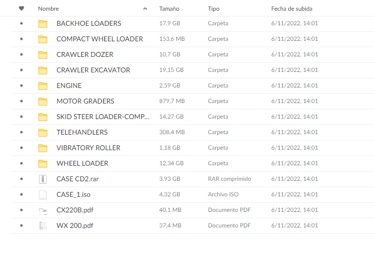 CNH Complete Service Manuals Library (300GB) – Case & New Holland CE/IH PDF Collection