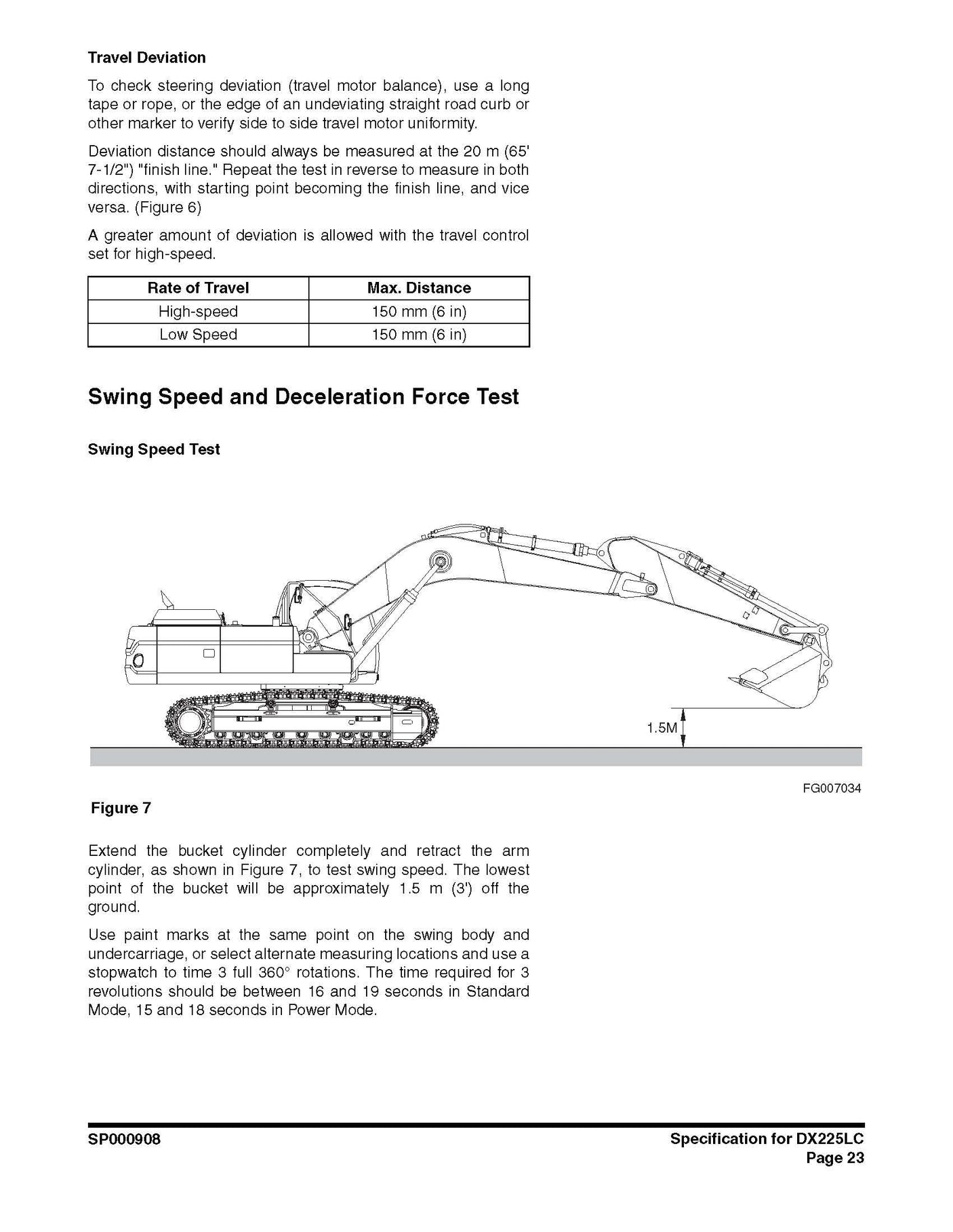 DOOSAN SERVICE MANUALS PDF