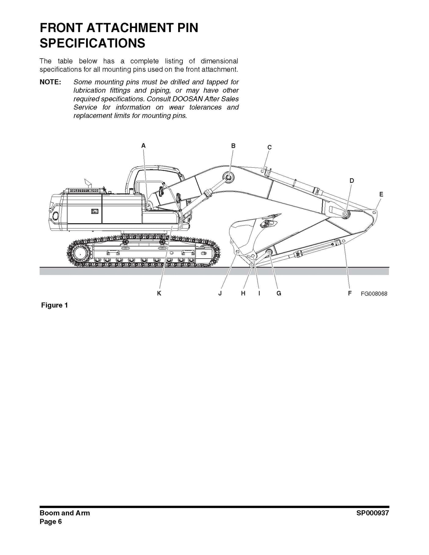 DOOSAN SERVICE MANUALS PDF