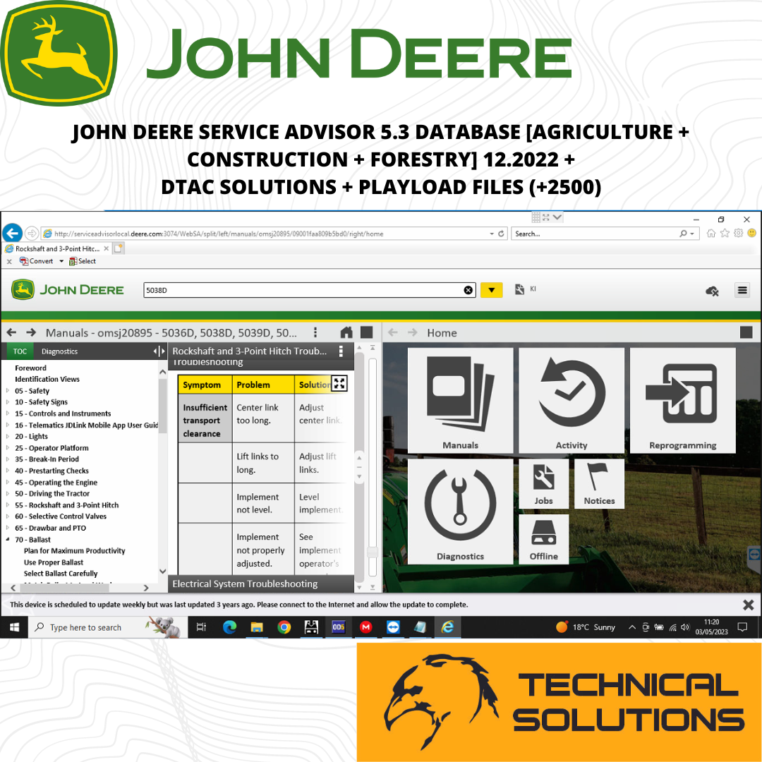 John Deere Service Advisor 5.4.4 Agriculture Construction Forestry 02.2025 + DTAC Solutions