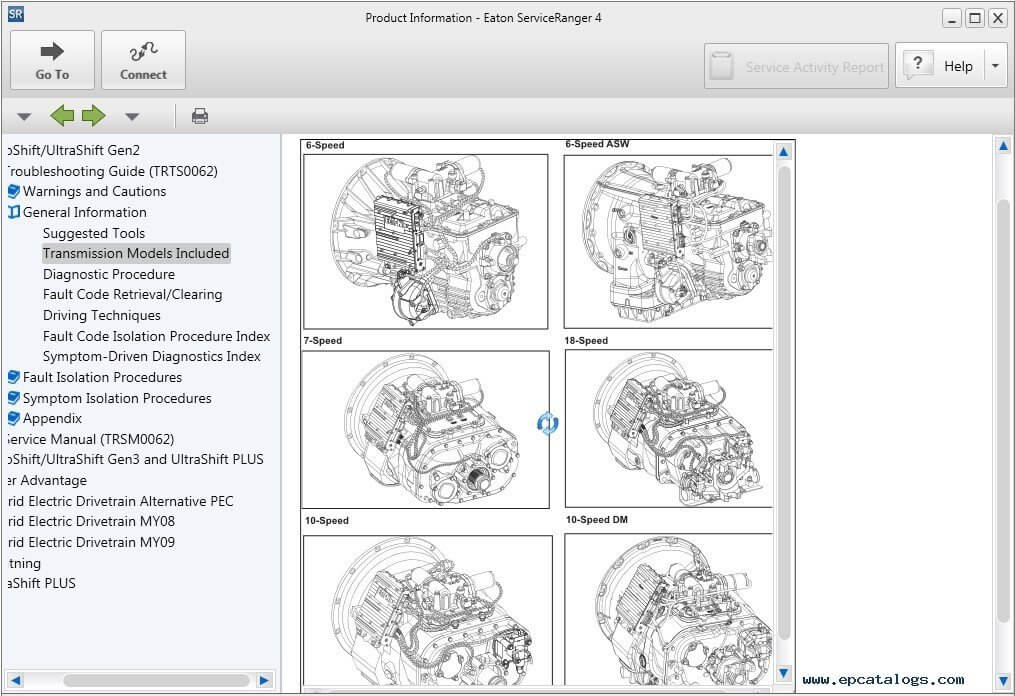 EATON Service Ranger 4.13 Engineering Level + Troubleshooting 2025