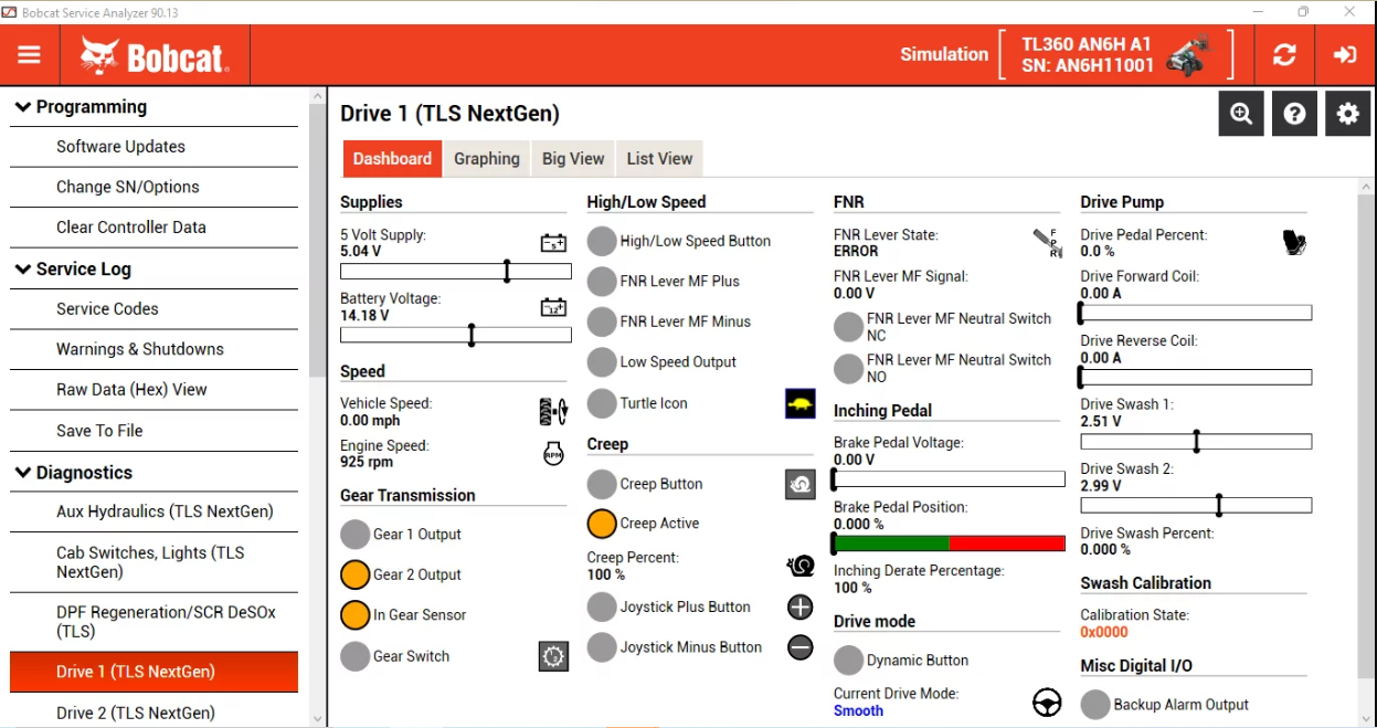 Bobcat Service Analyzer 90.09 | Technical Solutions