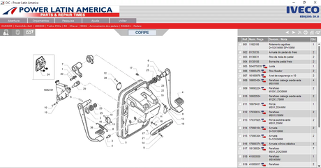 IVECO POWER LATINOAMERICA 2016