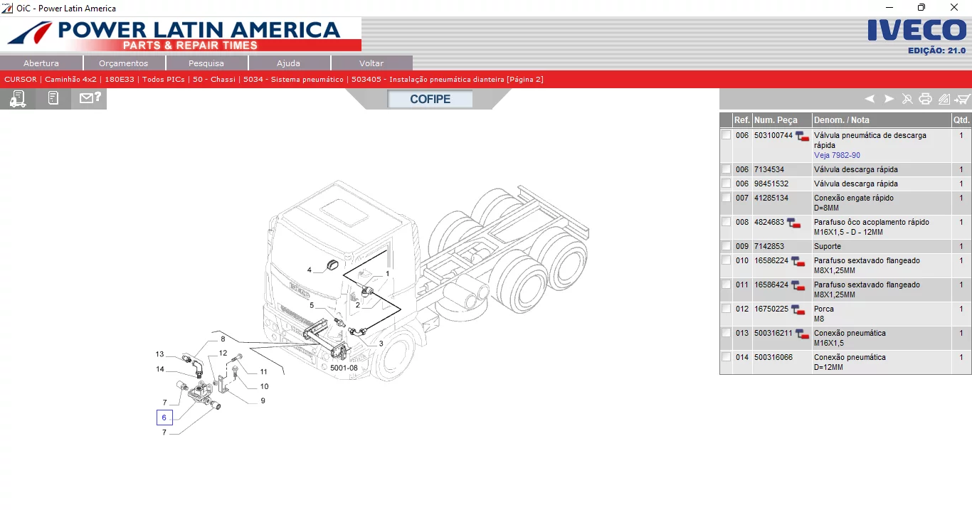 IVECO POWER LATINOAMERICA 2016