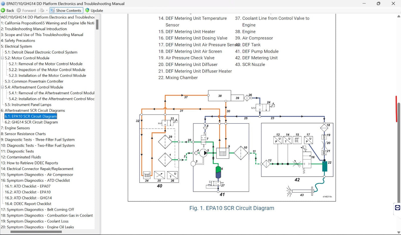 Detroit Diesel Diagnostic Link 8.21 DDDL LEVEL 10‐10‐10 Troubleshooting 06.2024 + Backdoor Password + DDCT + DDEC + MBE + DDDL 6.51