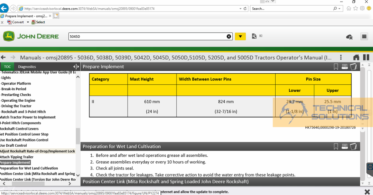 John Deere Service.Advisor 5.3.2 Database Agriculture Construction Forestry 12.2023 + DTAC Solutions + Playload files