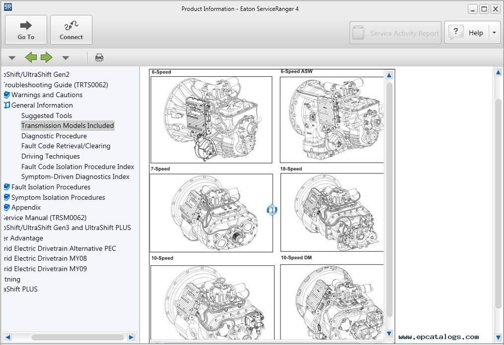 EATON Service Ranger 4.12 Engineering Level + Troubleshooting 2024