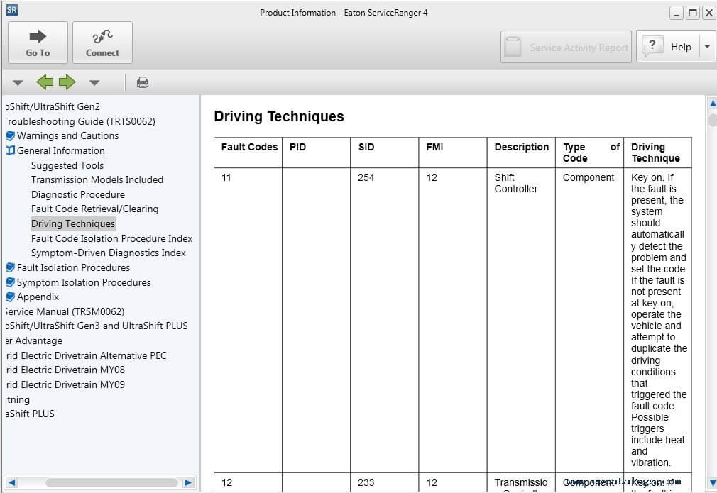 EATON Service Ranger 4.12 Engineering Level + Troubleshooting 2024