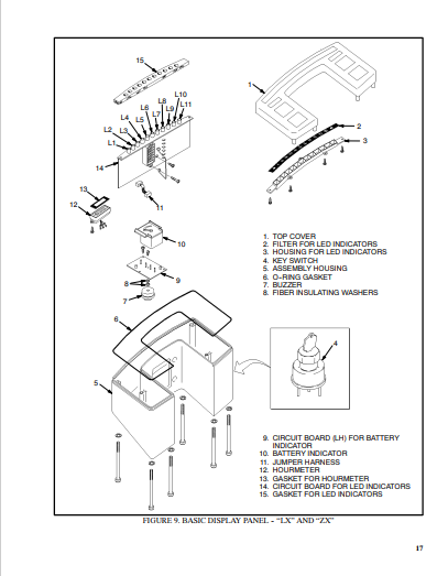 Hyster Service Manuals PDF